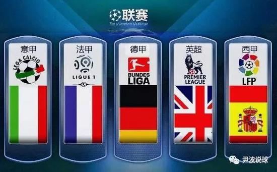 中断