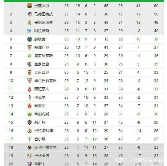 妙的身体晃