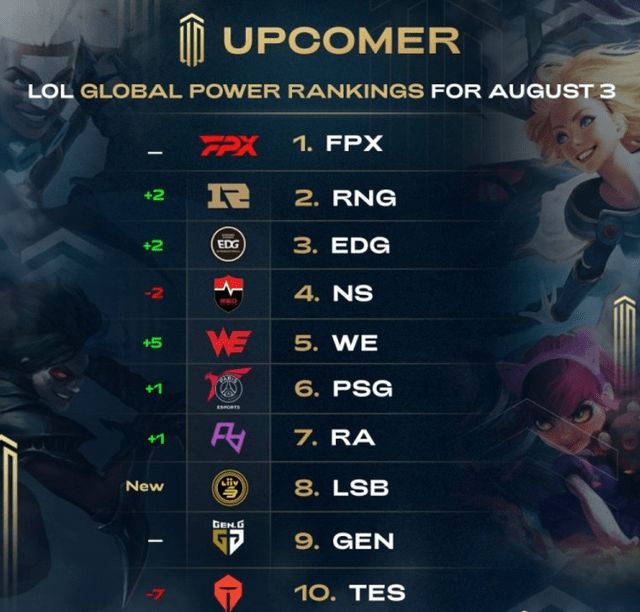 固定的节奏 固定的节奏