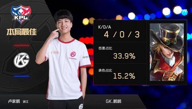 0阿尔梅里 0阿尔梅里