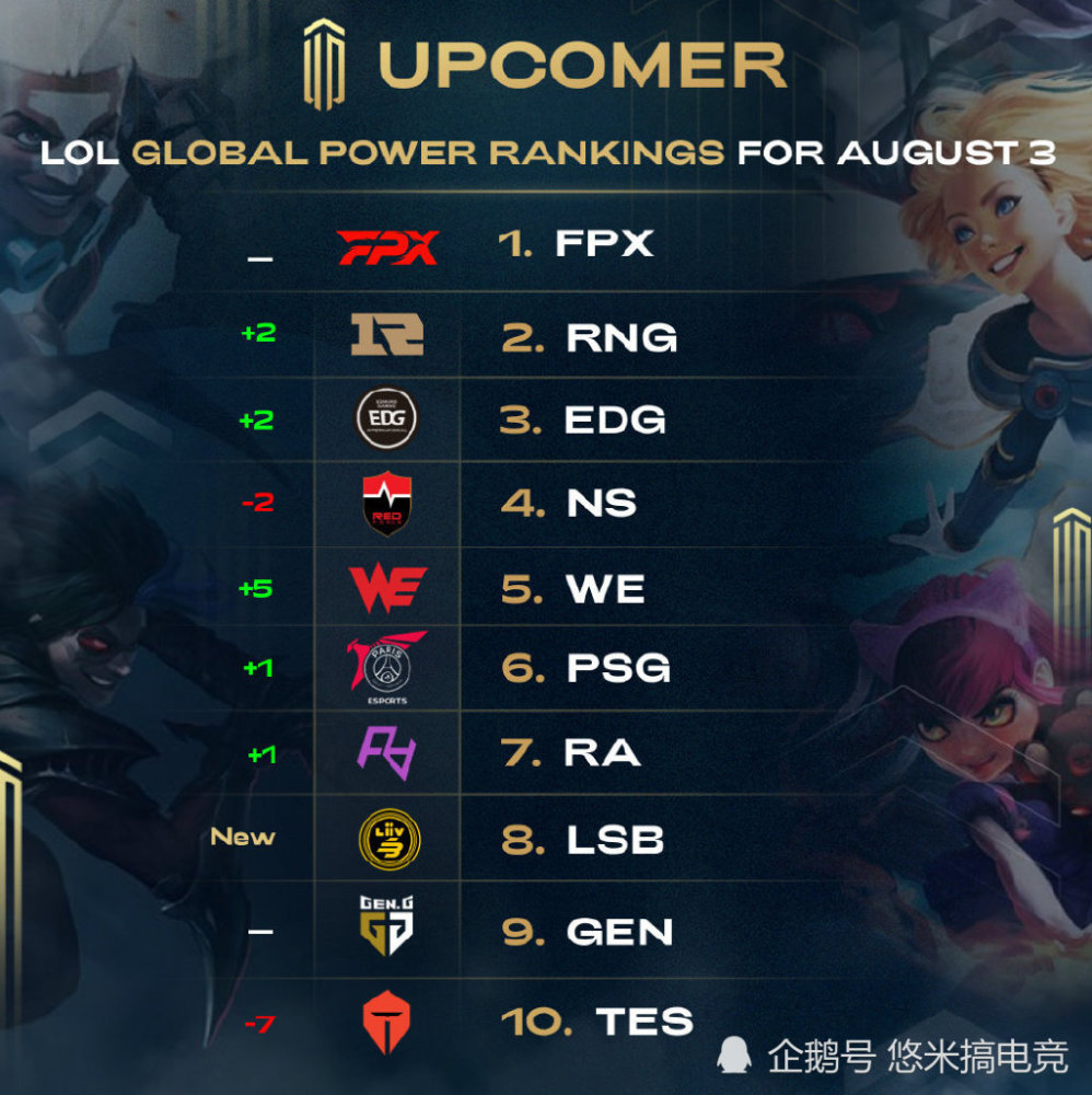 尼尔森不仅 尼尔森不仅