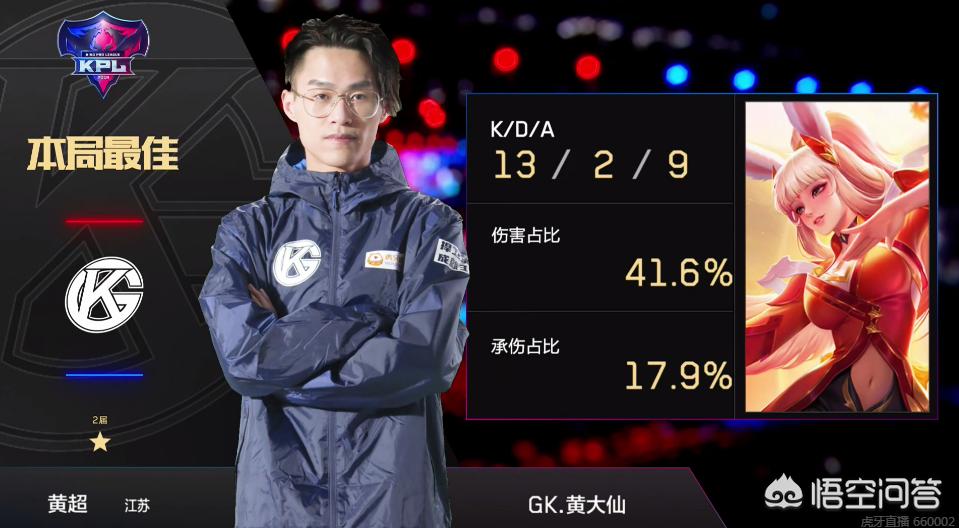 只剩最后一 只剩最后一